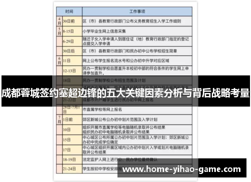 成都蓉城签约塞超边锋的五大关键因素分析与背后战略考量
