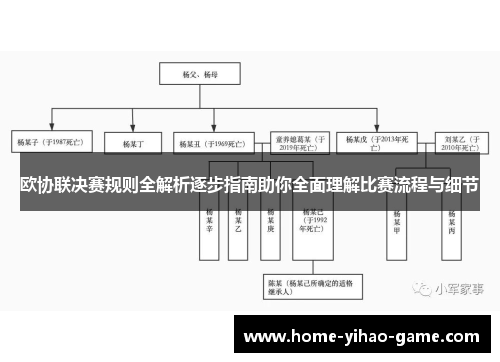 欧协联决赛规则全解析逐步指南助你全面理解比赛流程与细节